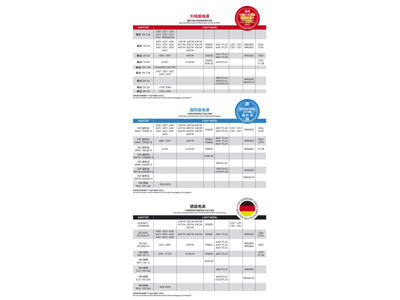 NEW DOCTOR BLUETOOTH