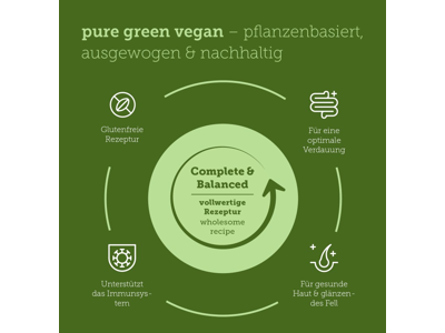 MERA Pure Green – Vegansk Hundefoder til Foderfølsomme Hunde 10 kg
