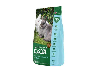 Burgess Dværg/Junior Kanin m/mint 1,5 kg