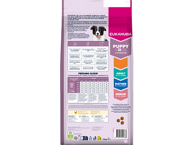 Eukanuba Puppy Medium Breed Kylling 12 kg – Hvalpefoder til Mellemstore Racer