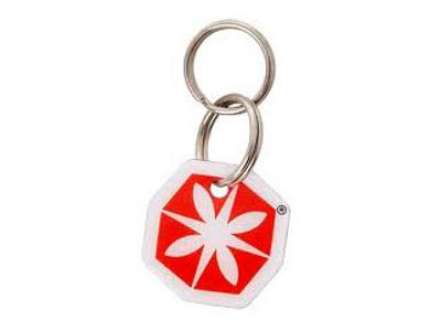 TIC-CLIP MOD LOPPER/FLÅTER H/K