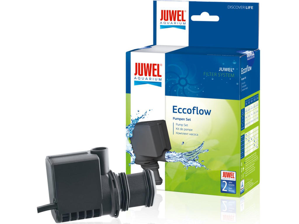 Juwel Eccoflow 1000