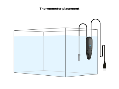 Thermometer LINK