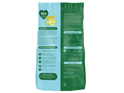  Burgess Exel Dværg/Junior Kanin m/mint 3 kg